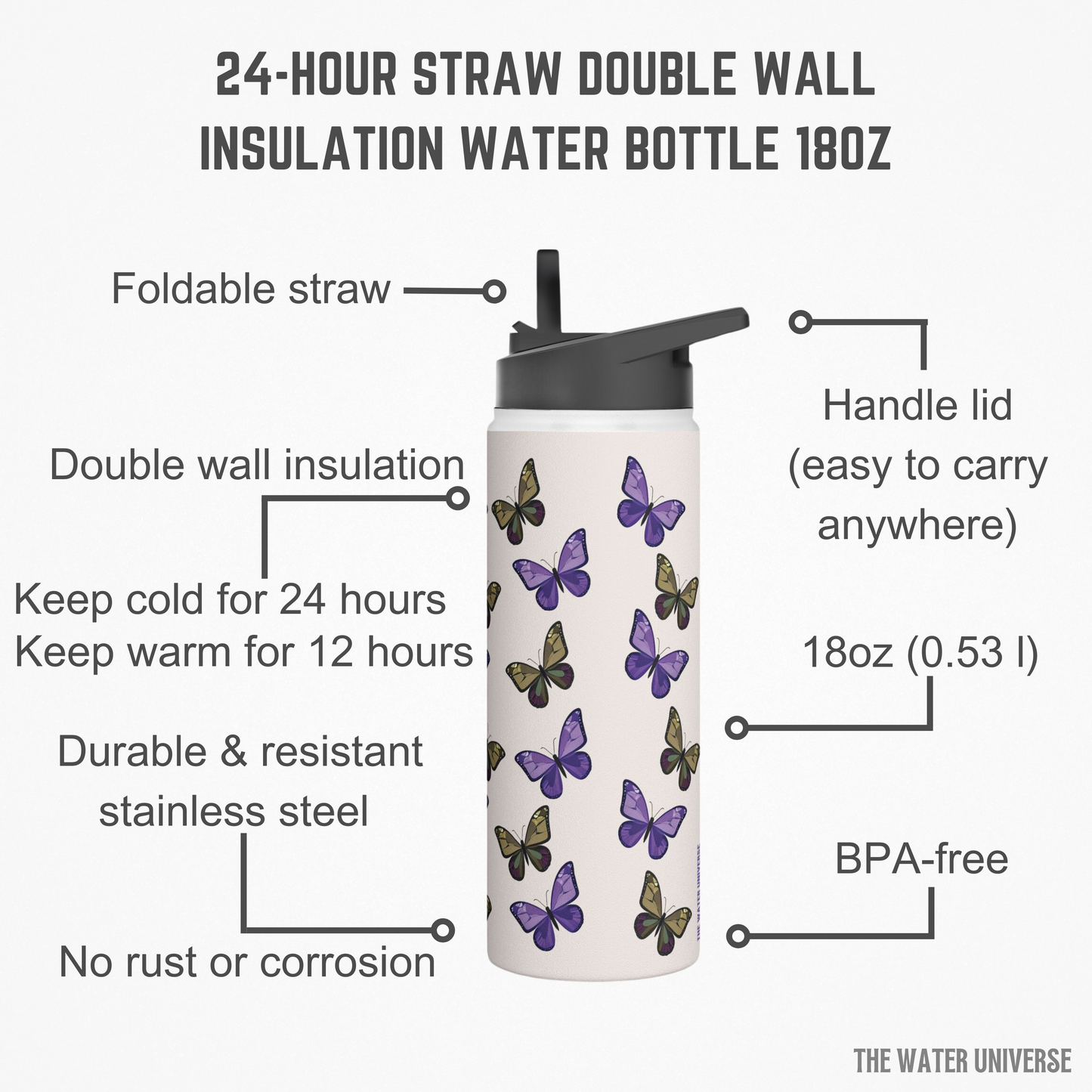 24-HOUR STRAW DOUBLE WALL INSULATION WATER BOTTLE 18oz - BUTTERFLIES GARDEN