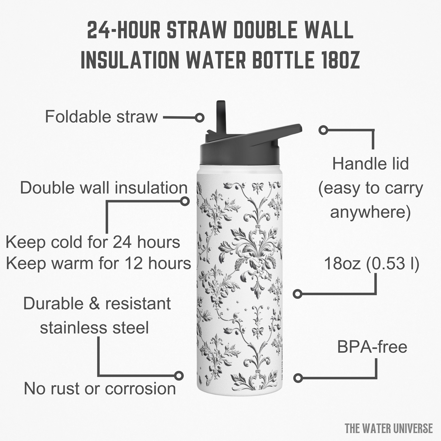 24-HOUR STRAW DOUBLE WALL INSULATION WATER BOTTLE 18oz - ROYAL HOUSE