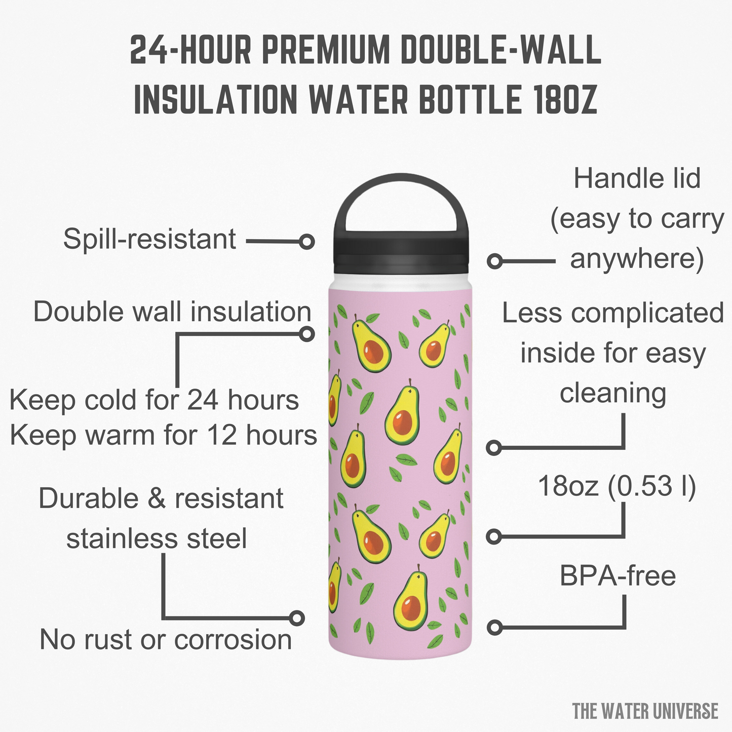 24-HOUR PREMIUM DOUBLE WALL INSULATION WATER BOTTLE - PINK AVOCADOS