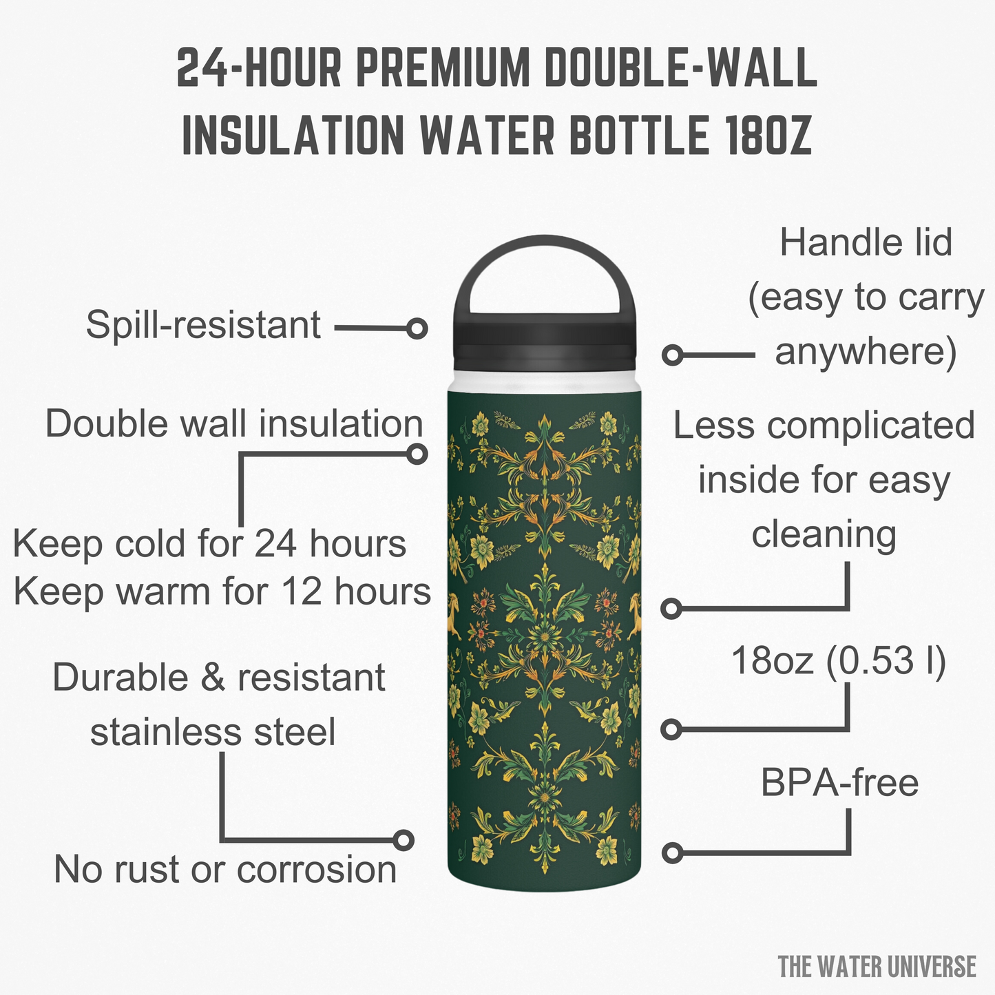 24-HOUR PREMIUM DOUBLE WALL INSULATION WATER BOTTLE - LUXURY ROYALTY