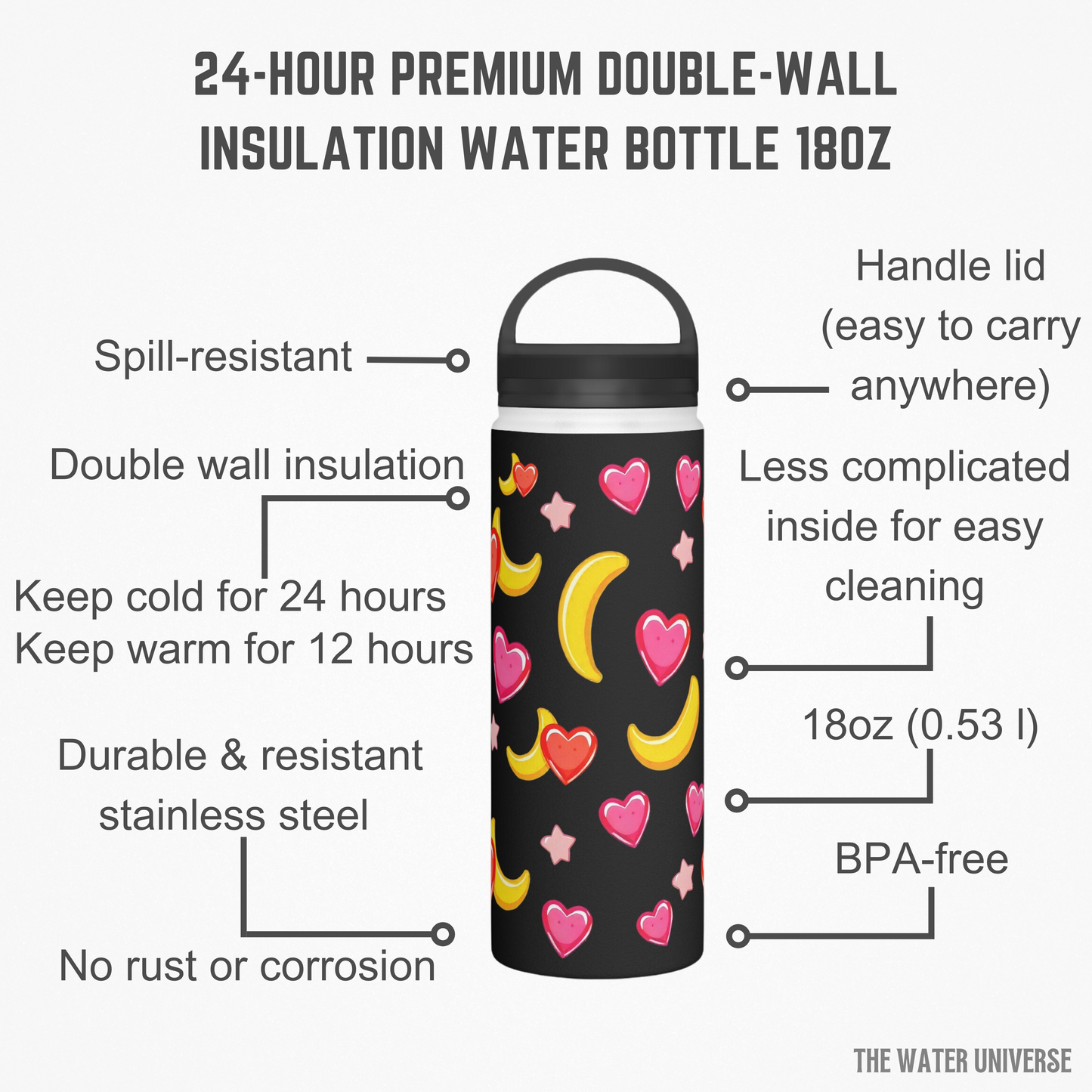 24-HOUR PREMIUM DOUBLE WALL INSULATION WATER BOTTLE - BLACK FUNNY BANANAS