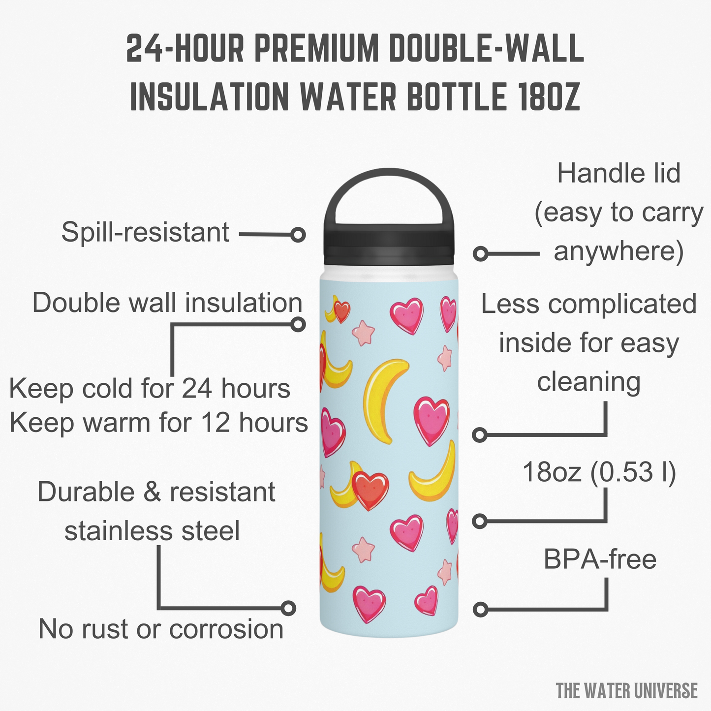 24-HOUR PREMIUM DOUBLE WALL INSULATION WATER BOTTLE - BLUE FUNNY BANANAS