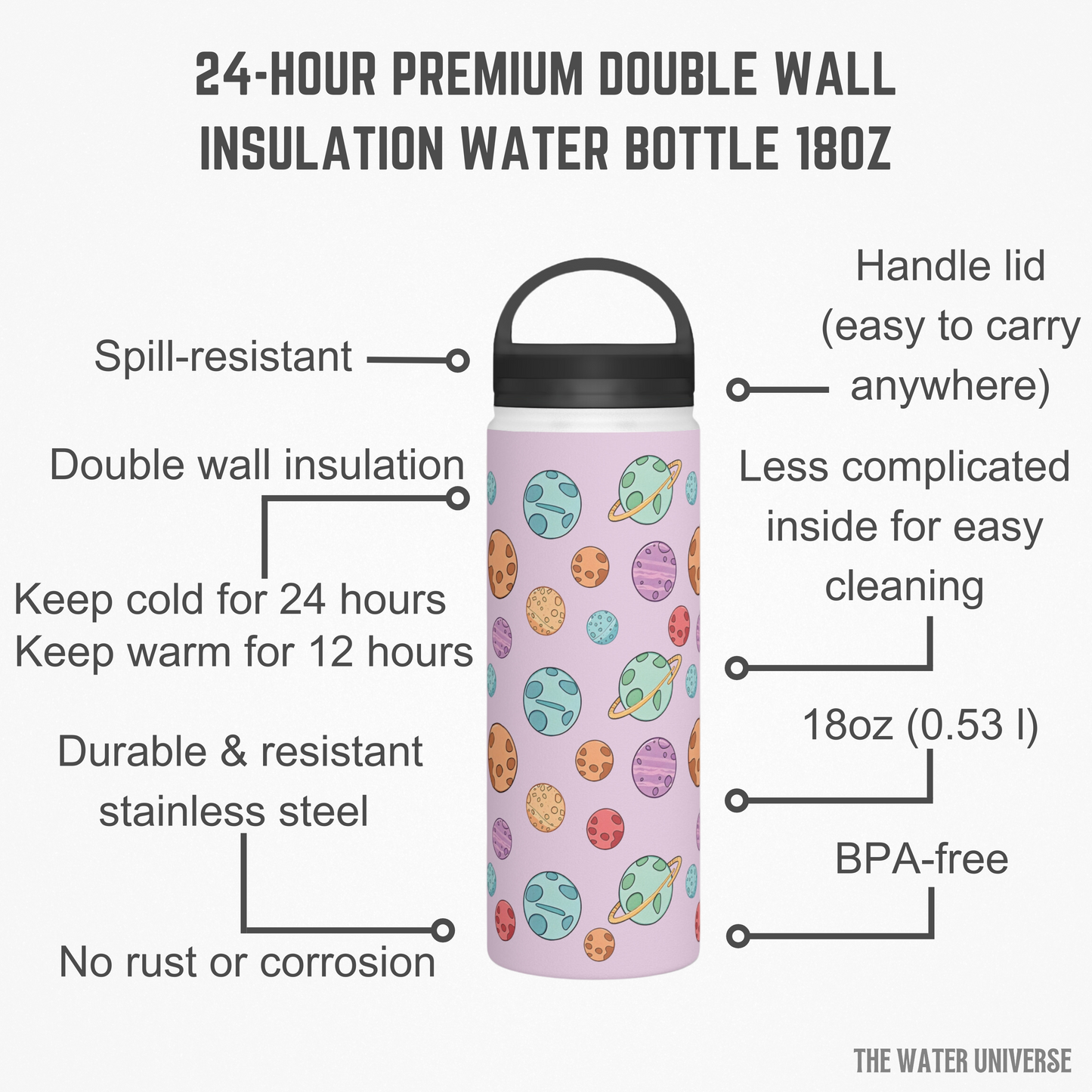 24-HOUR PREMIUM DOUBLE WALL INSULATION WATER BOTTLE - PLANETS IN PINK UNIVERSE